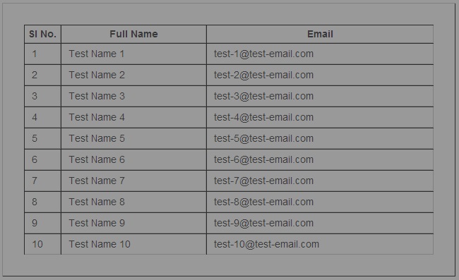 codeigniter report