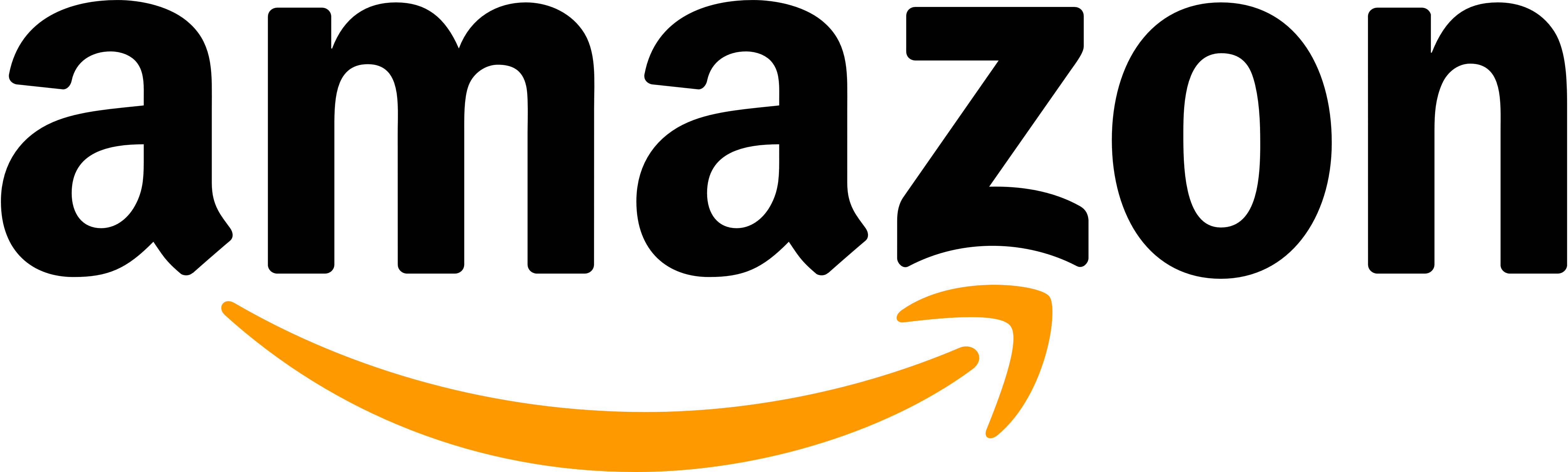 Top Brands